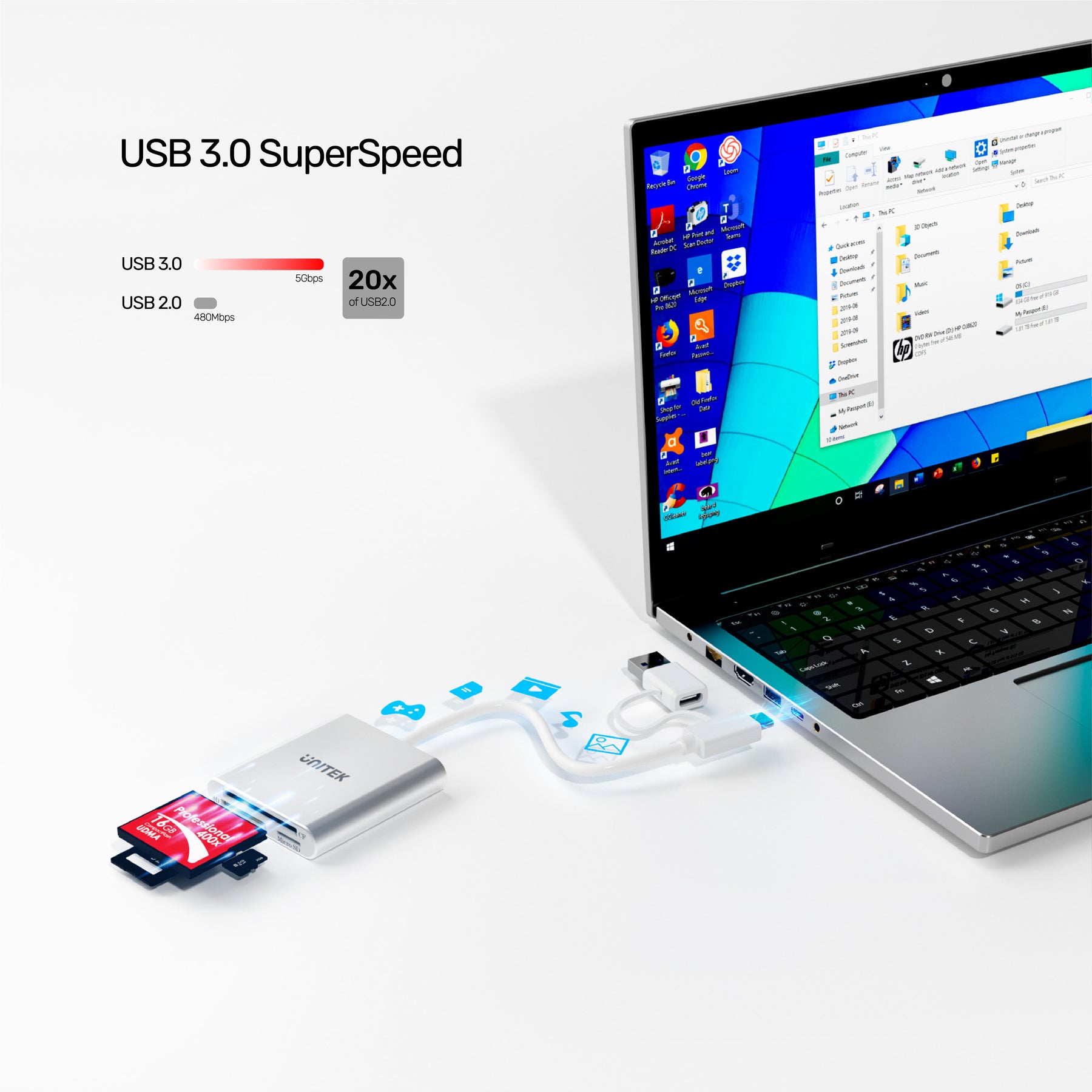 USB 3.0 3 Ports Memory Card Reader with USB-C Adapter