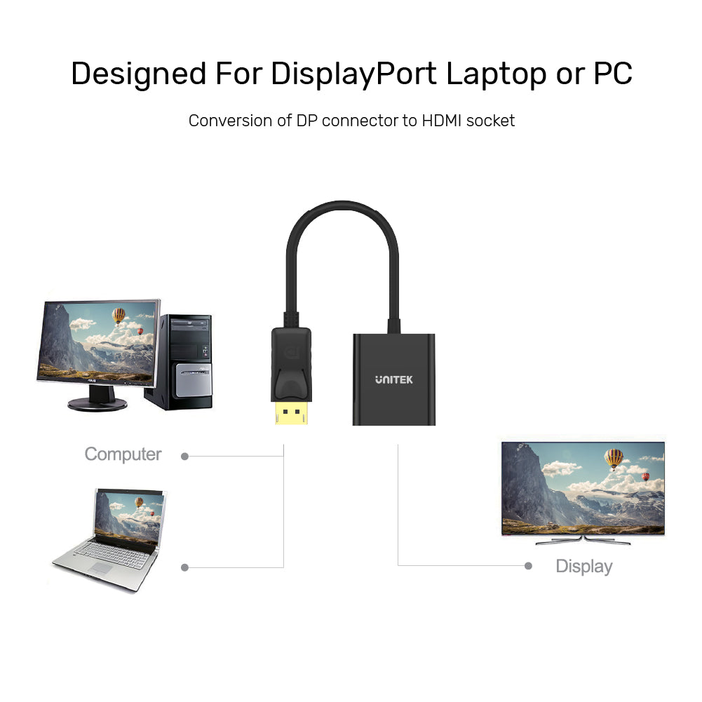 DisplayPort to HDMI 1080P Full HD Adapter