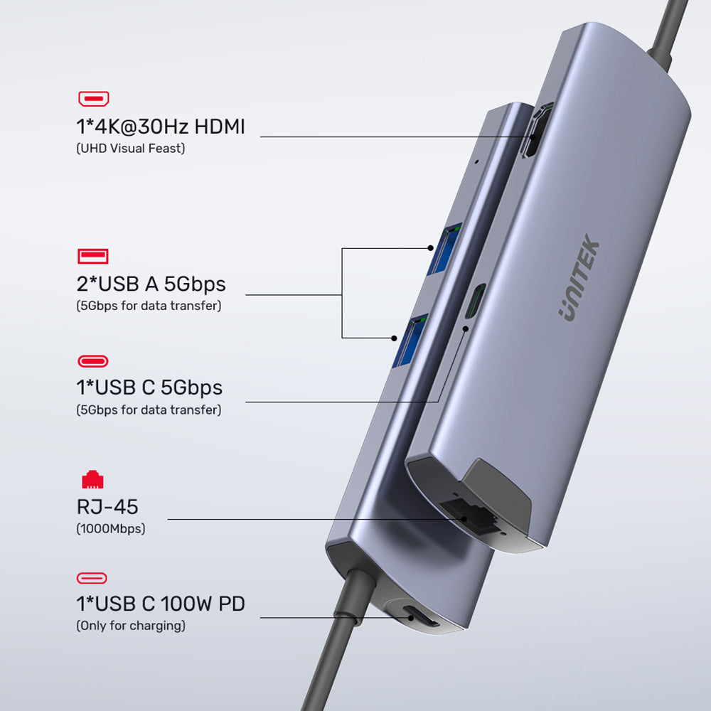 6-in-1 Multiport USB-C HUB