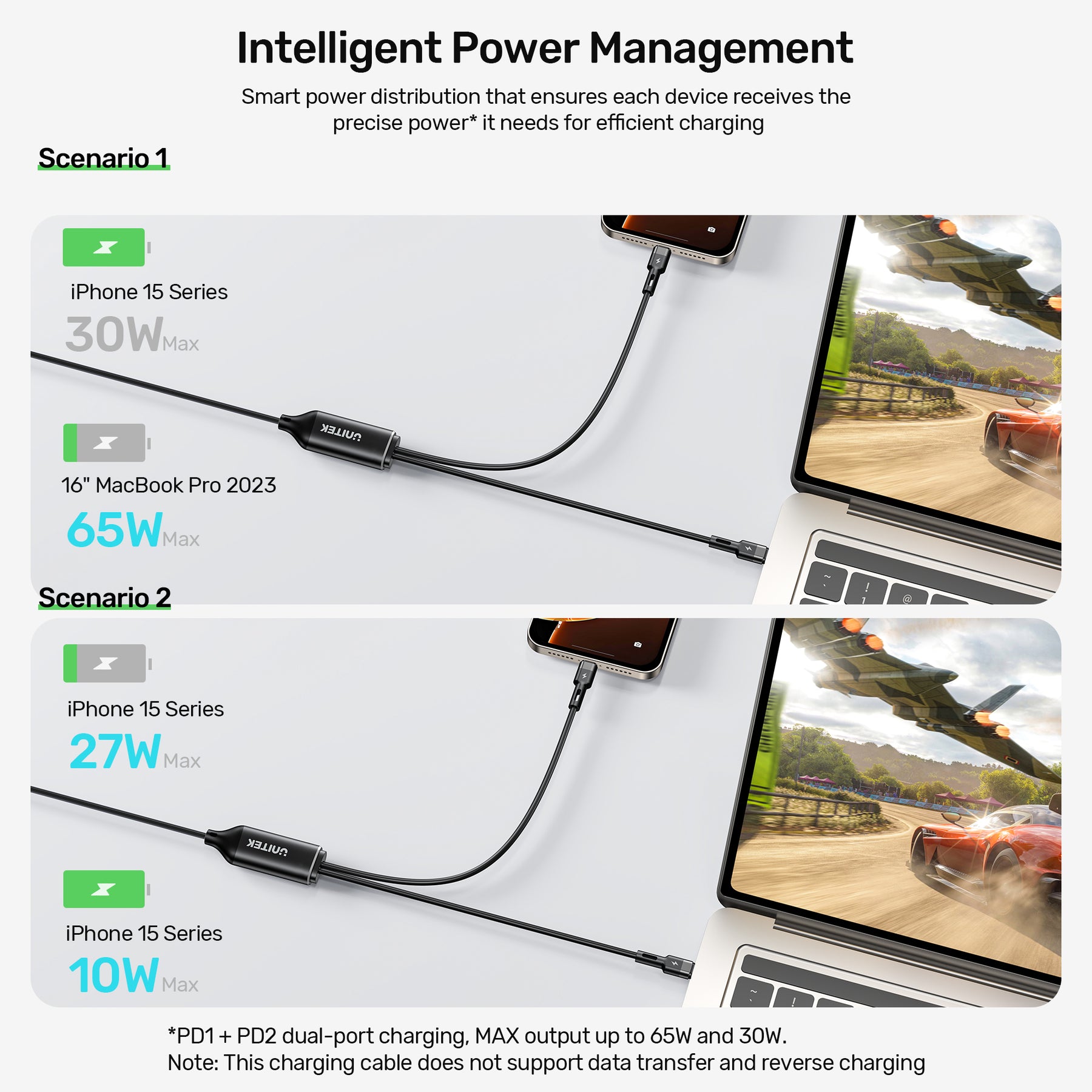 PD100W 2-in-1 USB-C Cable