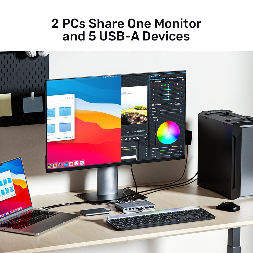 USB-C 10Gbps HDMI Split-Screen KVM Switch