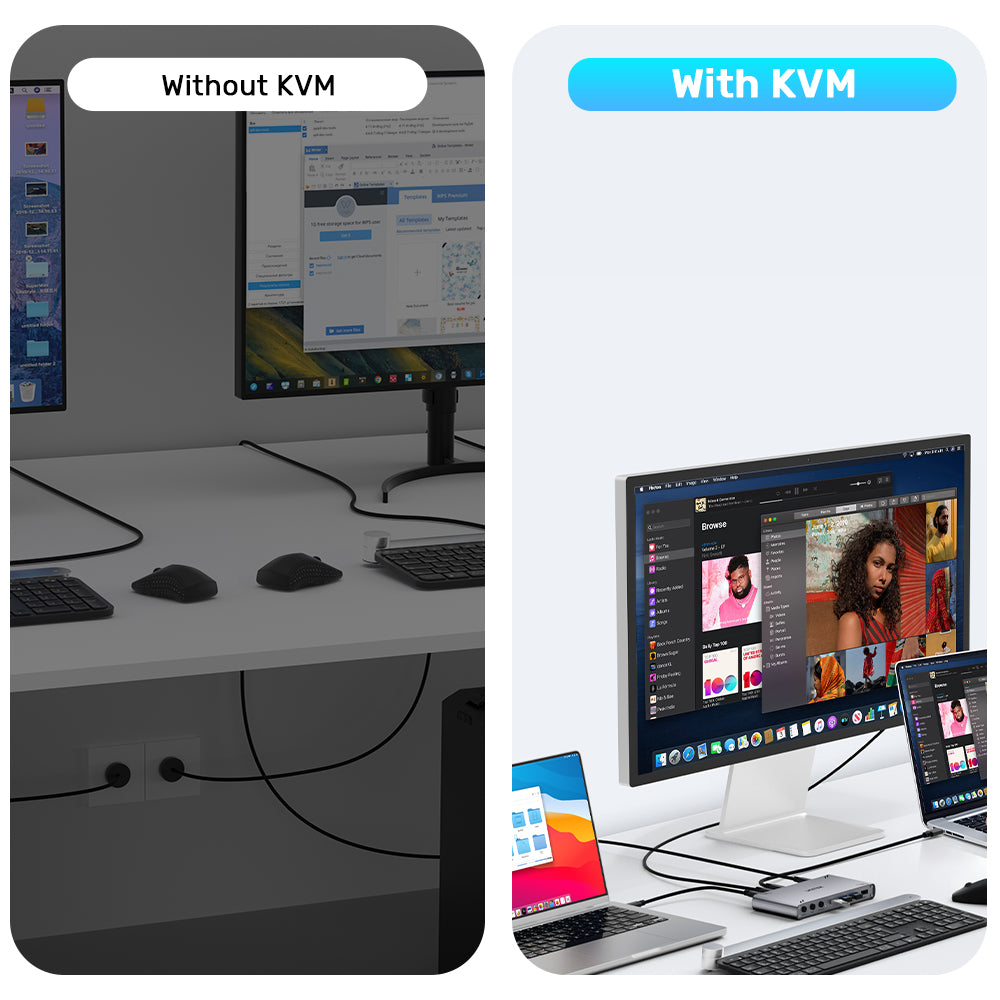 USB-C 10Gbps HDMI Split-Screen KVM Switch