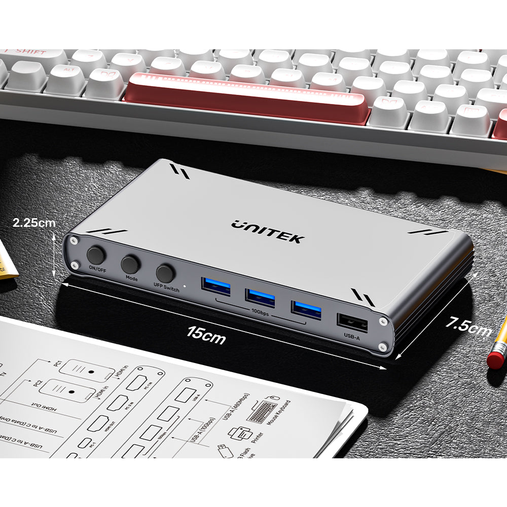 USB-C 10Gbps HDMI Split-Screen KVM Switch