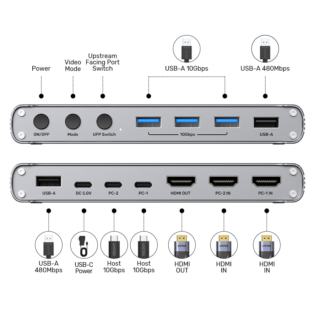 USB-C 10Gbps HDMI Split-Screen KVM Switch
