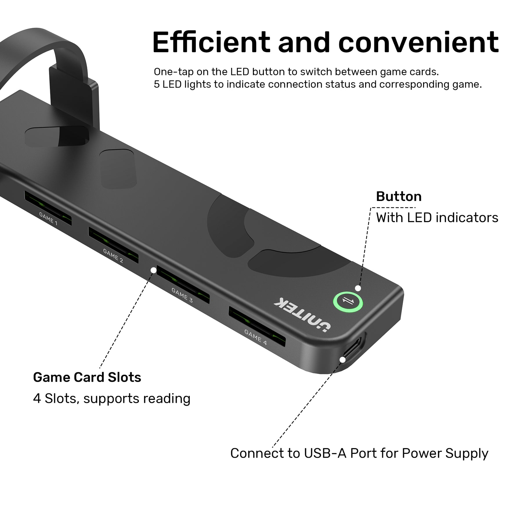 4-in-1 Game Card Reader with Remote