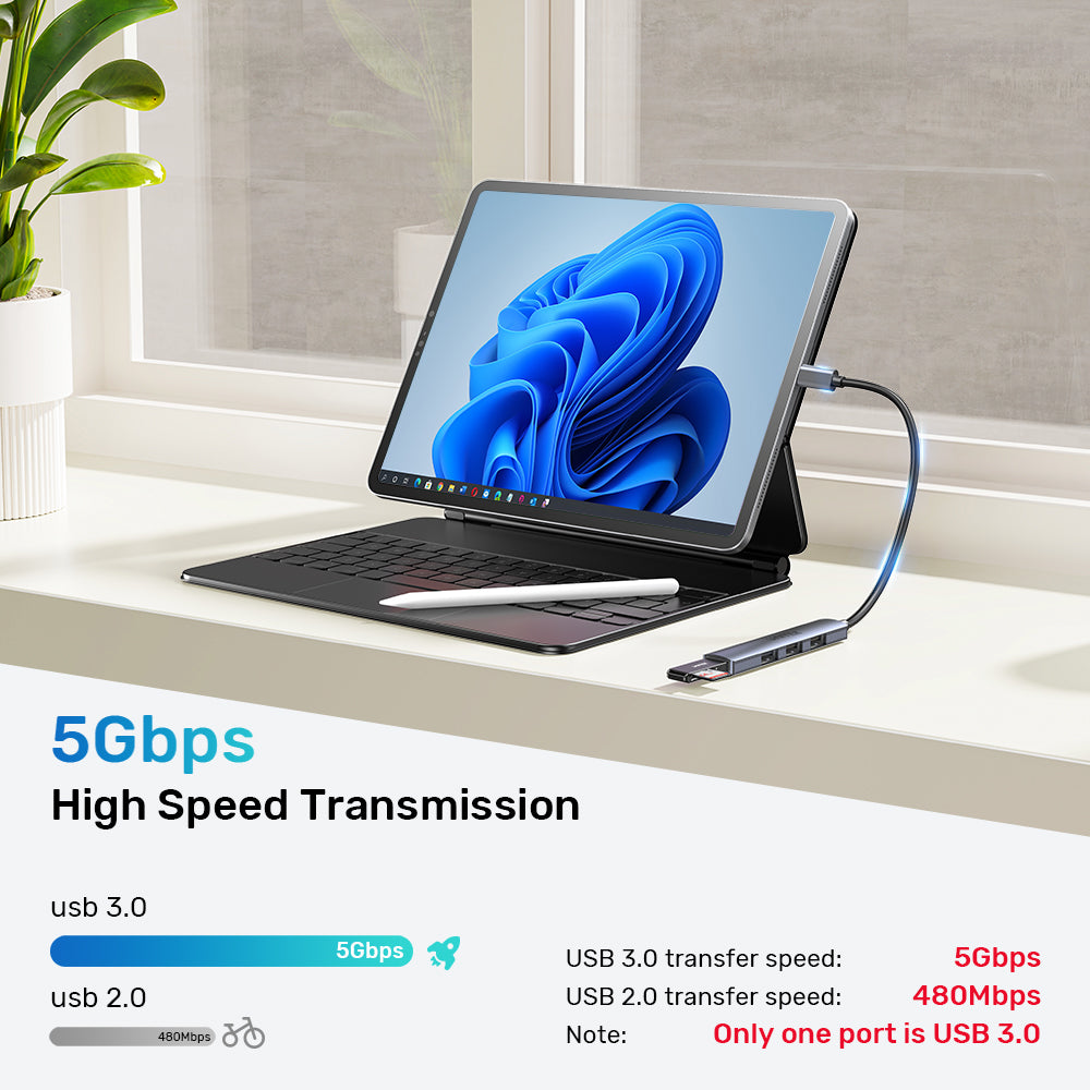 4 in 1 USB C Hub