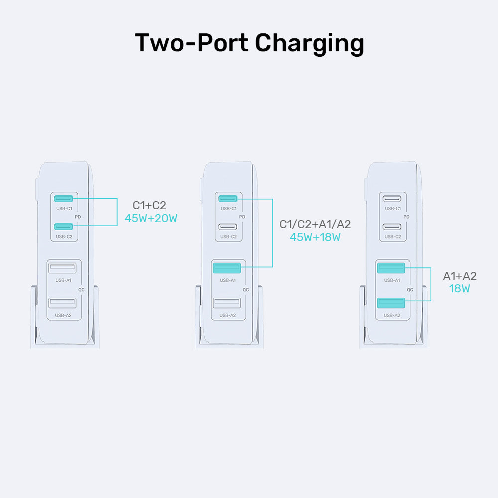 70W Desktop GaN Charging Station