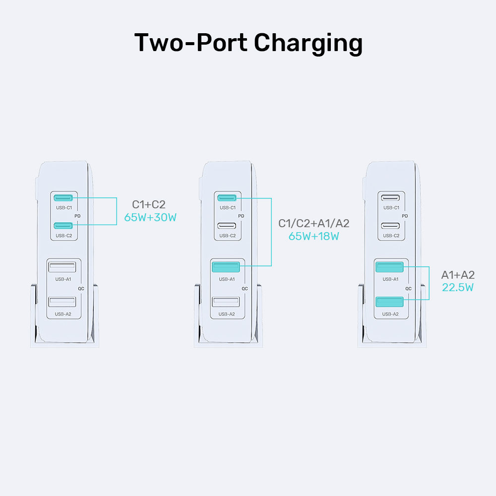 100W Desktop GaN Charging Station