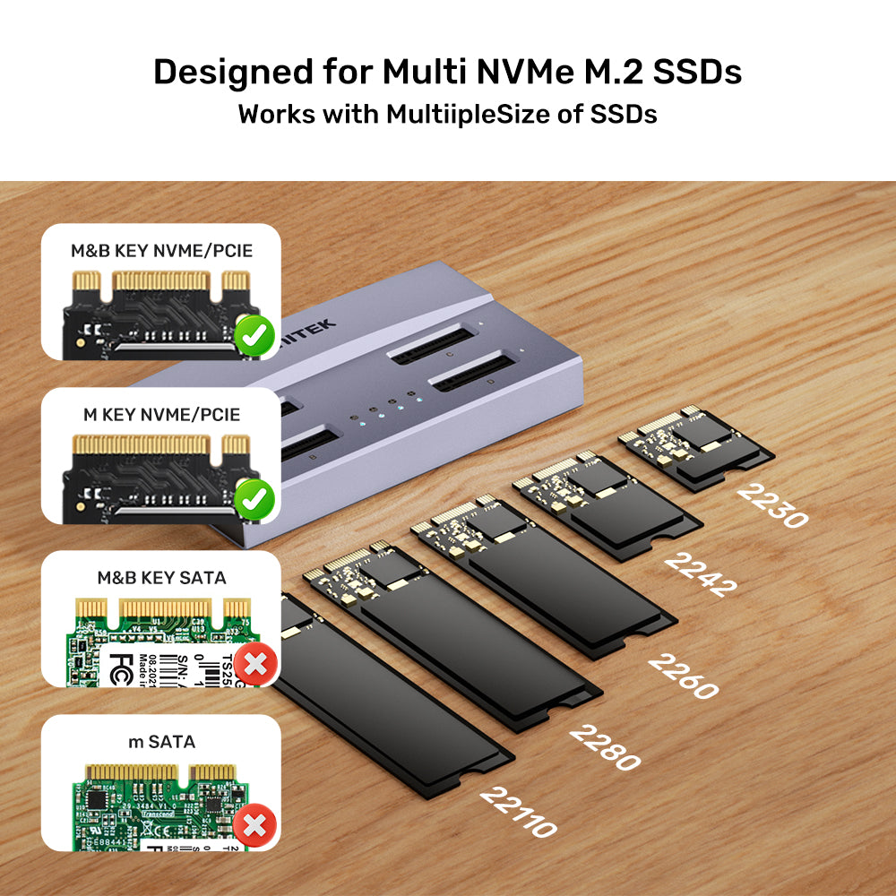 USB4 4ベイ M.2 SSDドッキングステーション
