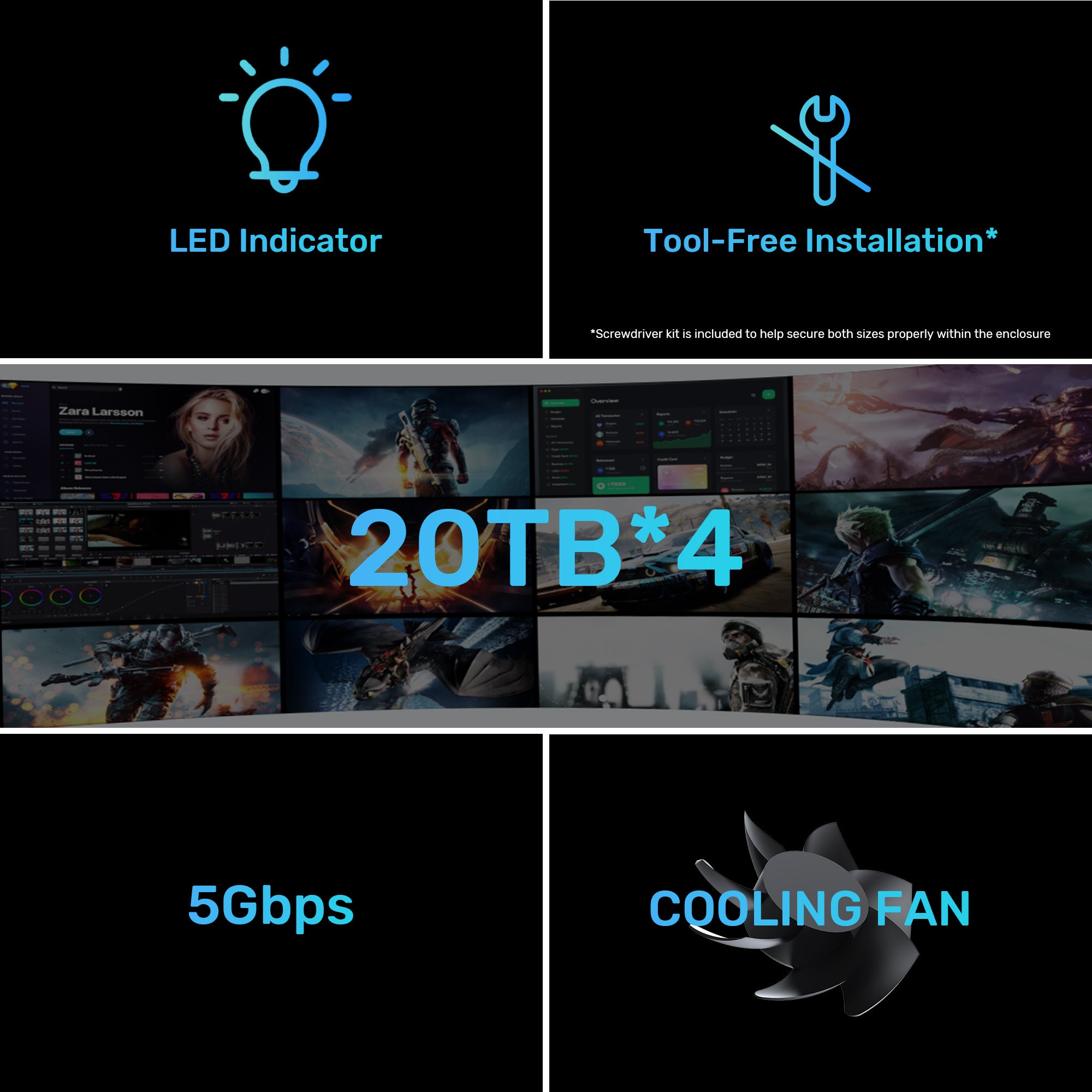 4 Bay RAID External Hard Drive Enclosure