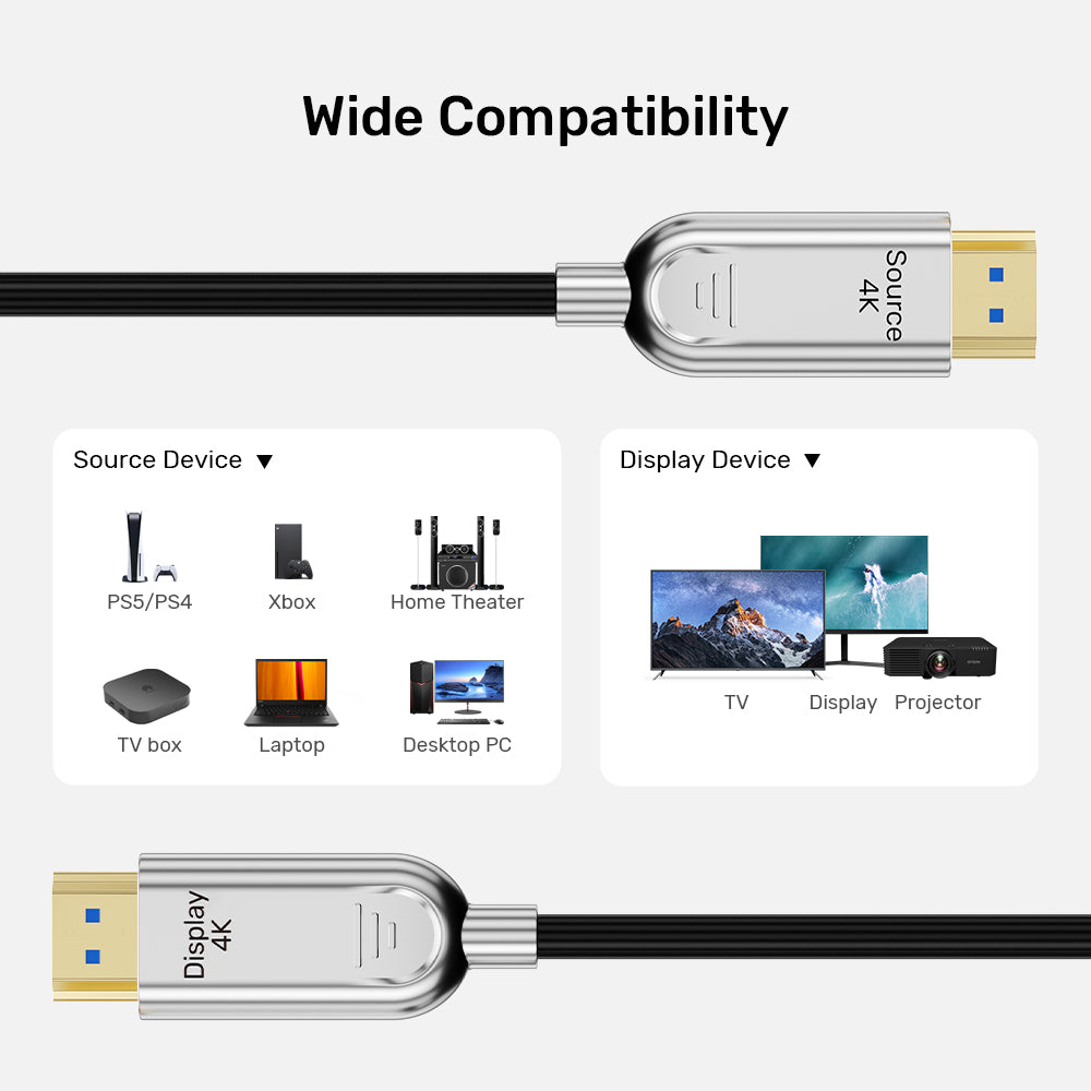 Fiber Optic 4K HDMI Cable