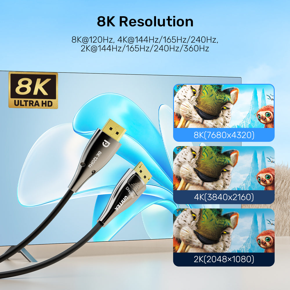 8K Fiber Optic DisplayPort 2.1 Cable