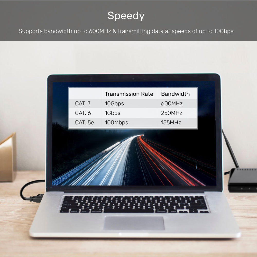 Cat 7 SFTP RJ45 Ethernet Cable over 10M