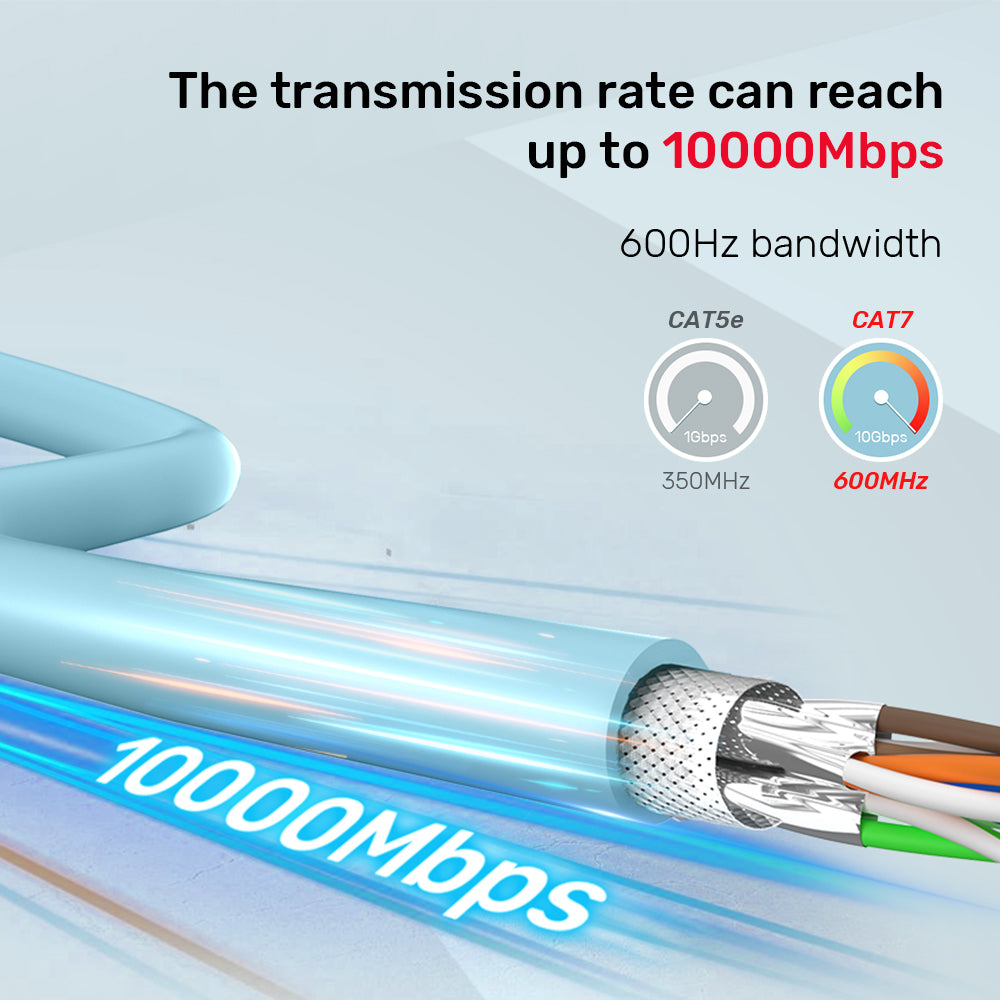 ネットワークケーブル Cat-7 S/FTP RJ45 イーサネットケーブル 305M LSZH - ブルー