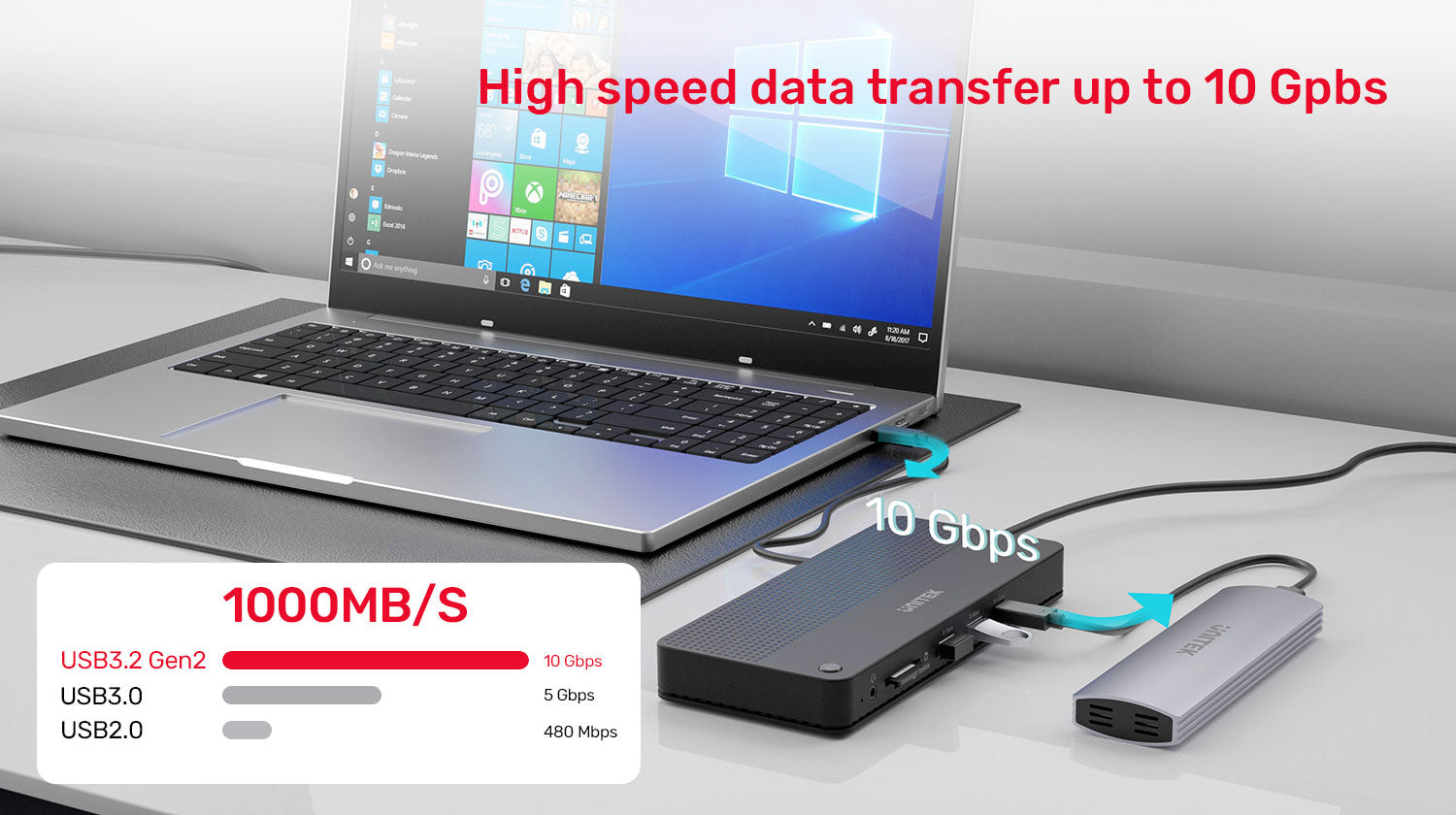 USB-C 4K KVM Docking Station