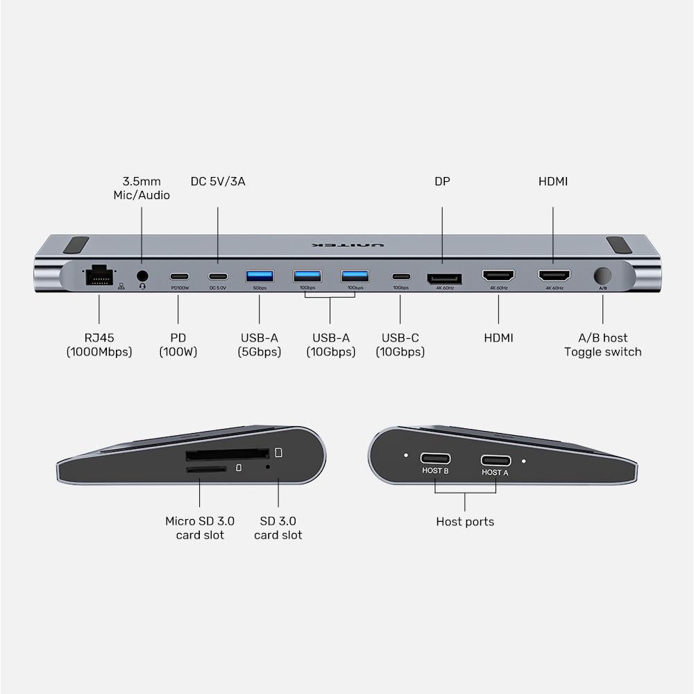 uHUB15+ USB-C Triple 4K KVM Docking Station