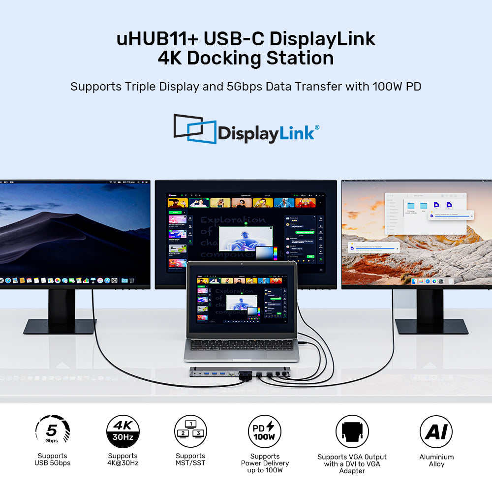 uHUB11+ USB-C DisplayLink 4K Docking Station
