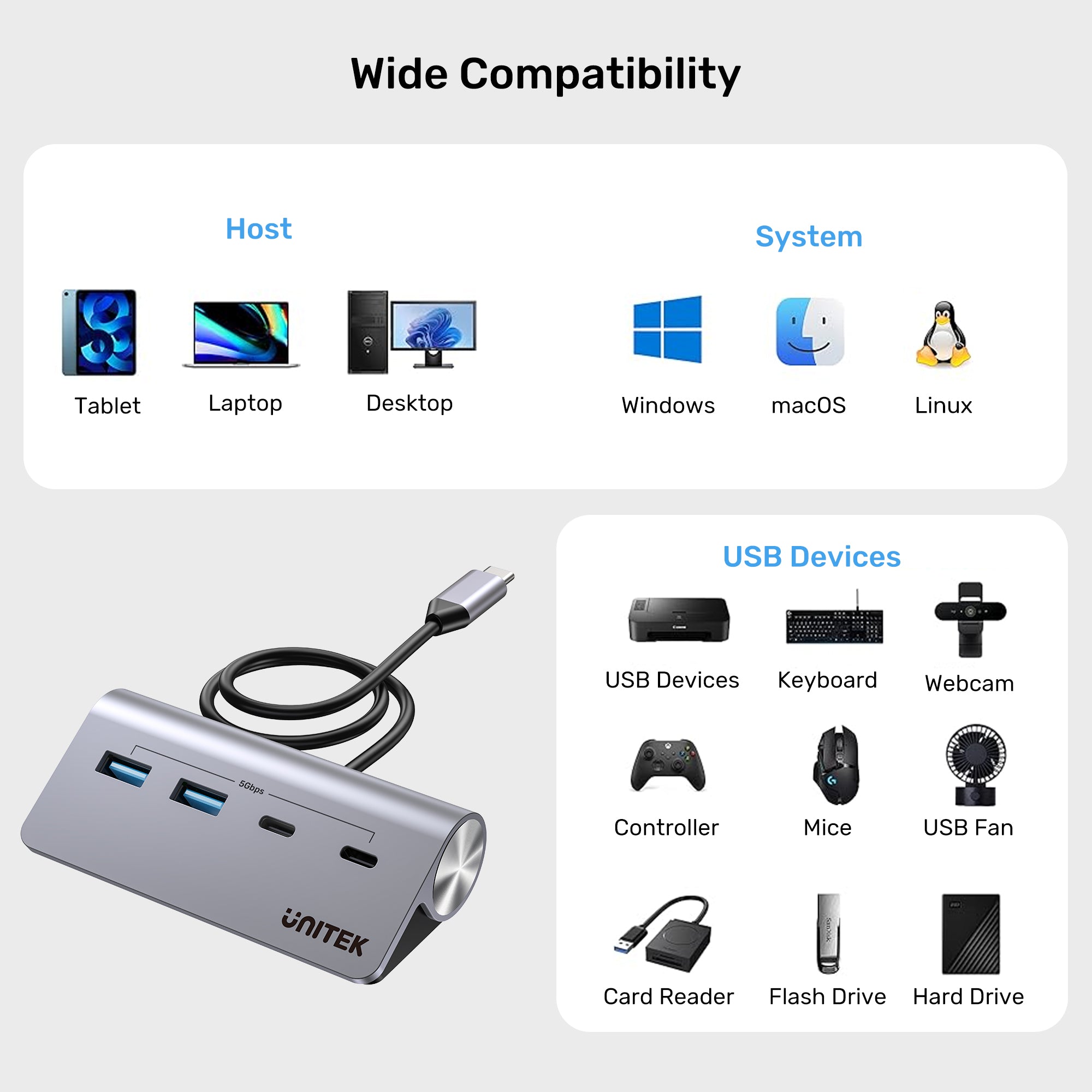 uHUB Q4 4-in-1 USB-C Hub