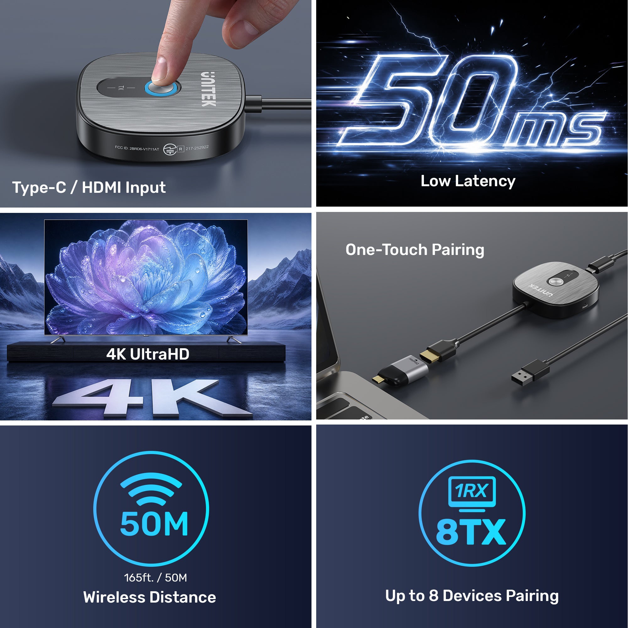 HDMI 4K Wireless HDMI Transmitter