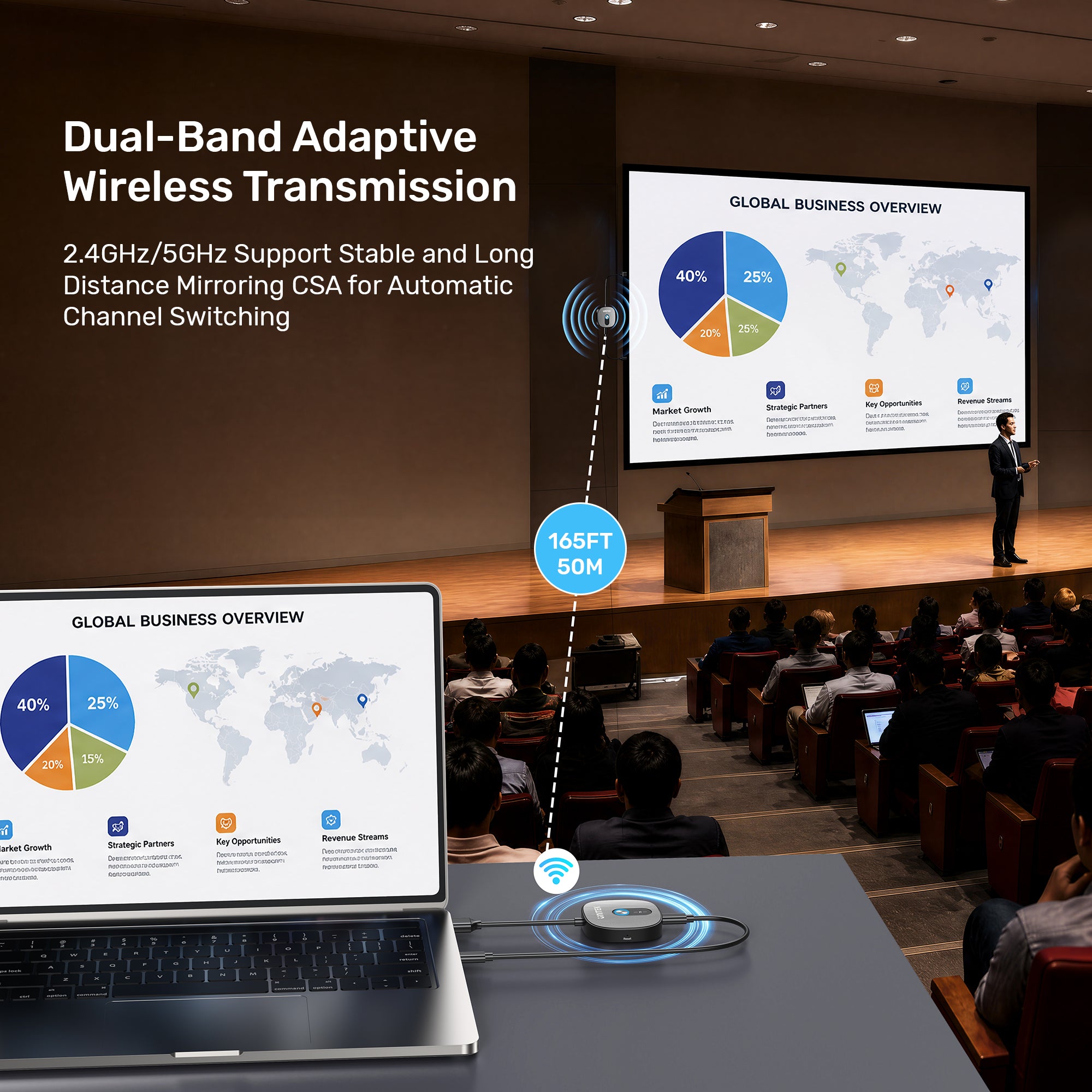 HDMI 4K Wireless HDMI Transmitter