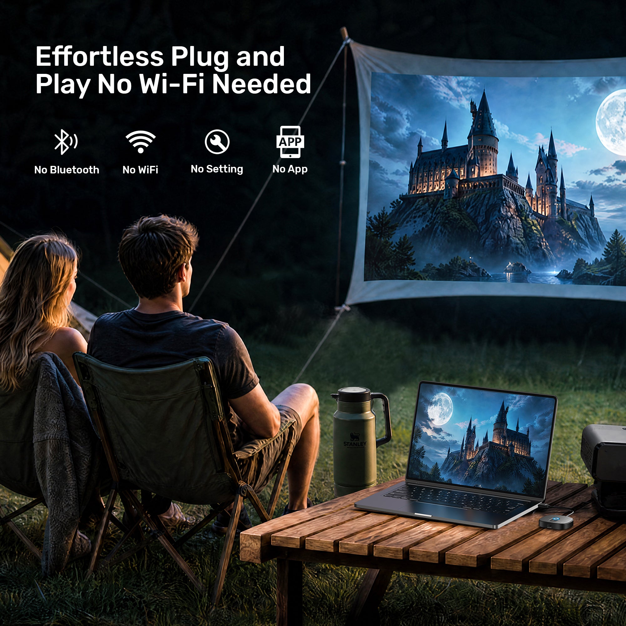 HDMI 4K Wireless HDMI Transmitter