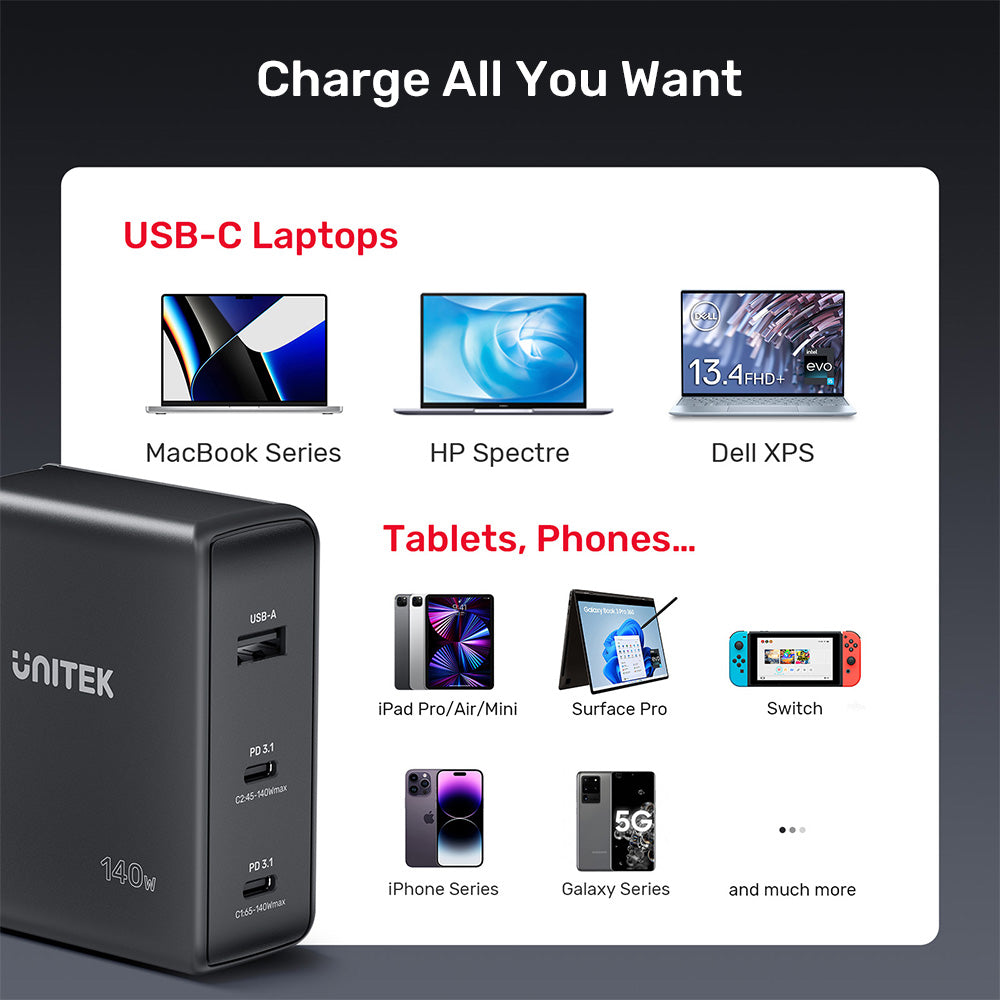 140W PD 3.1 GaN Wall Charger