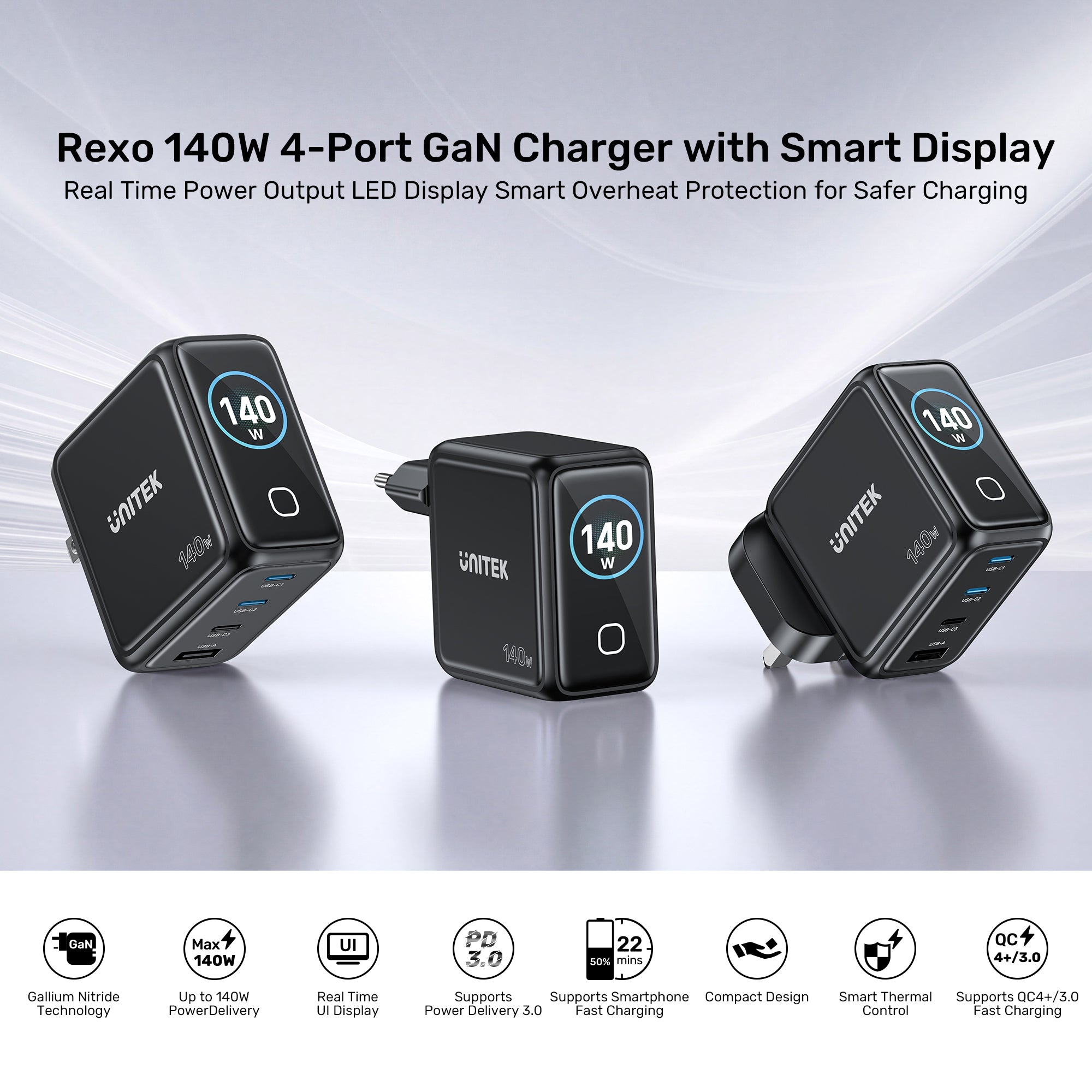 Rexo 140W 4-Port GaN Charger with Smart Display
