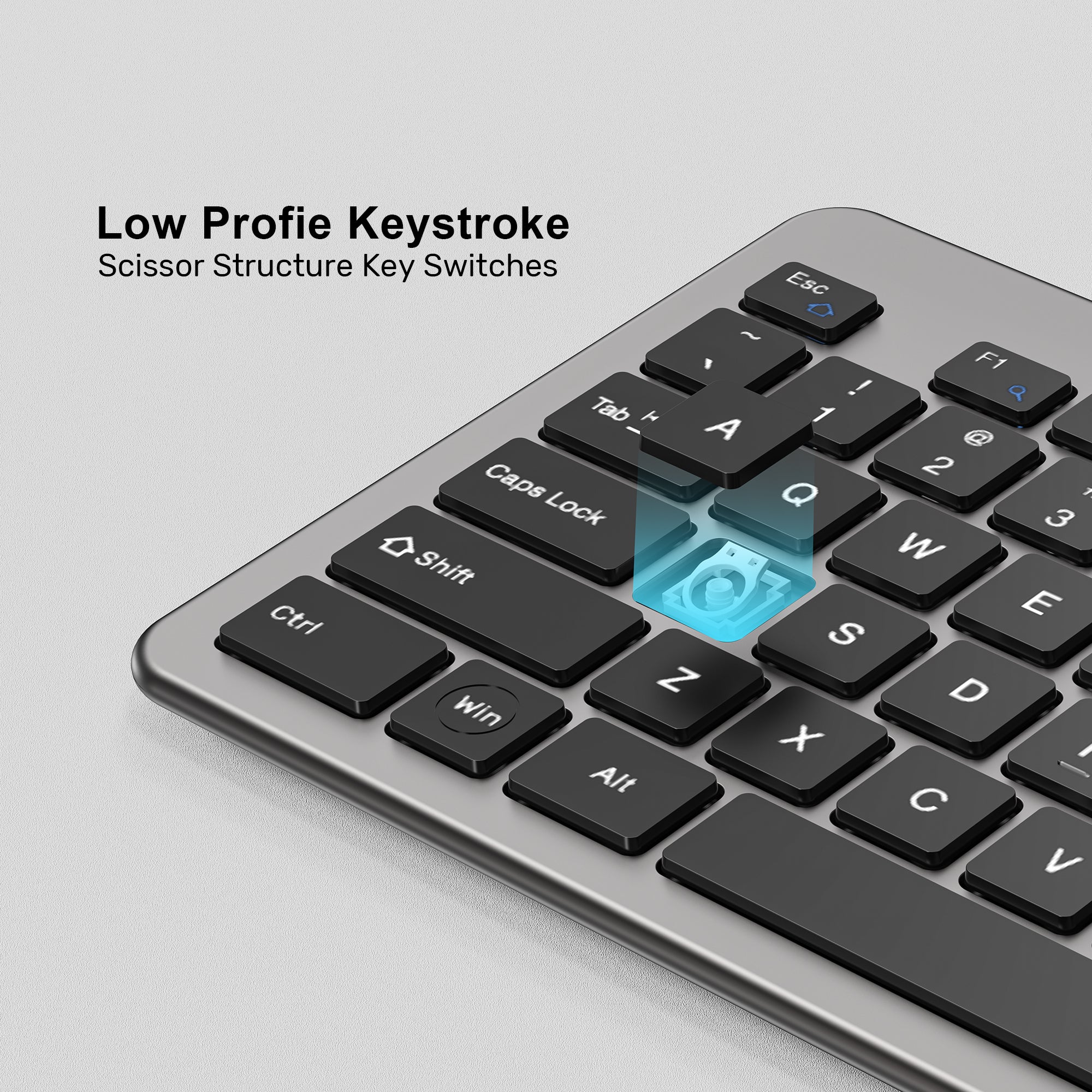 SlimDuo 2.4GHz Wireless Keyboard and Mouse Combo