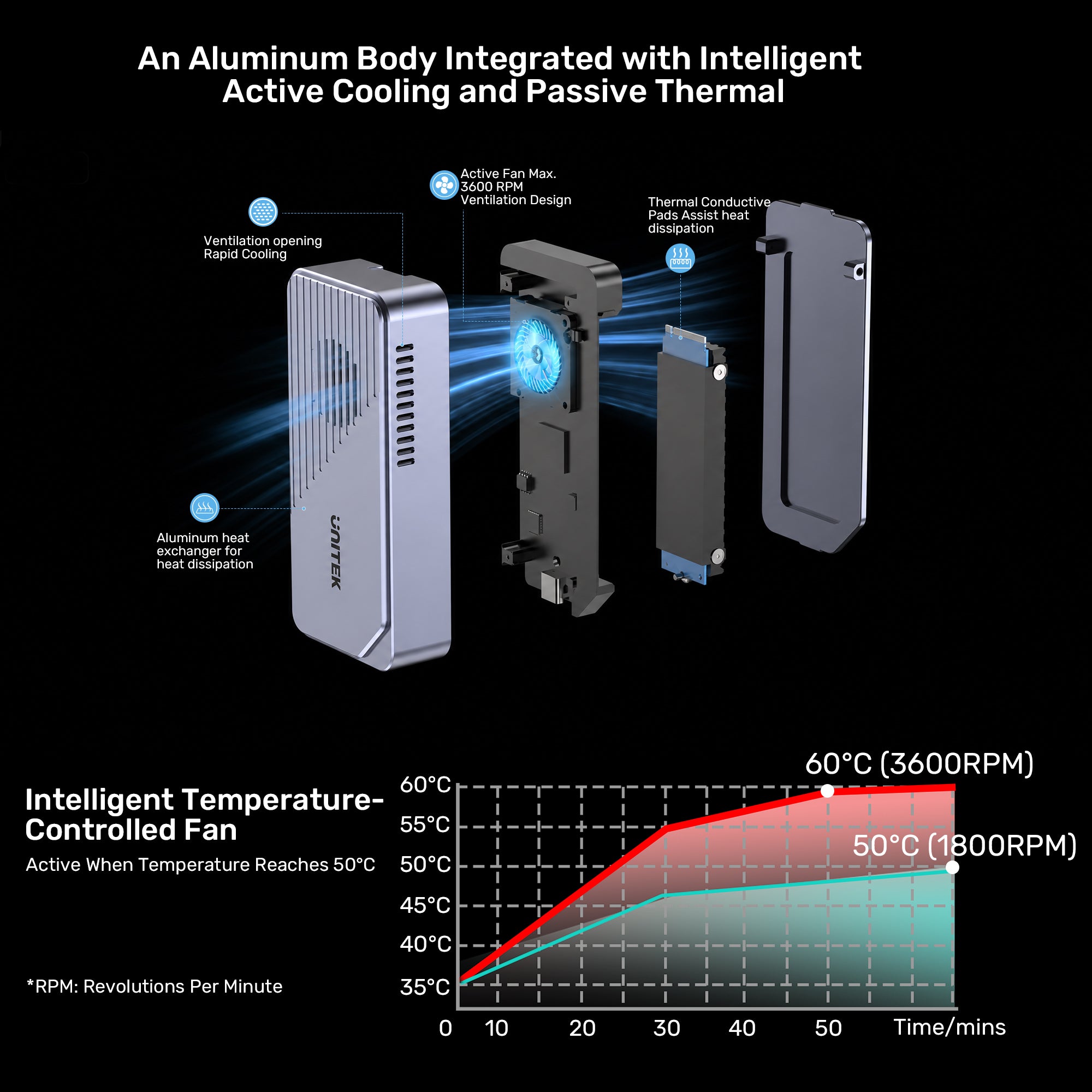 SolidForceReefer TurboCool+