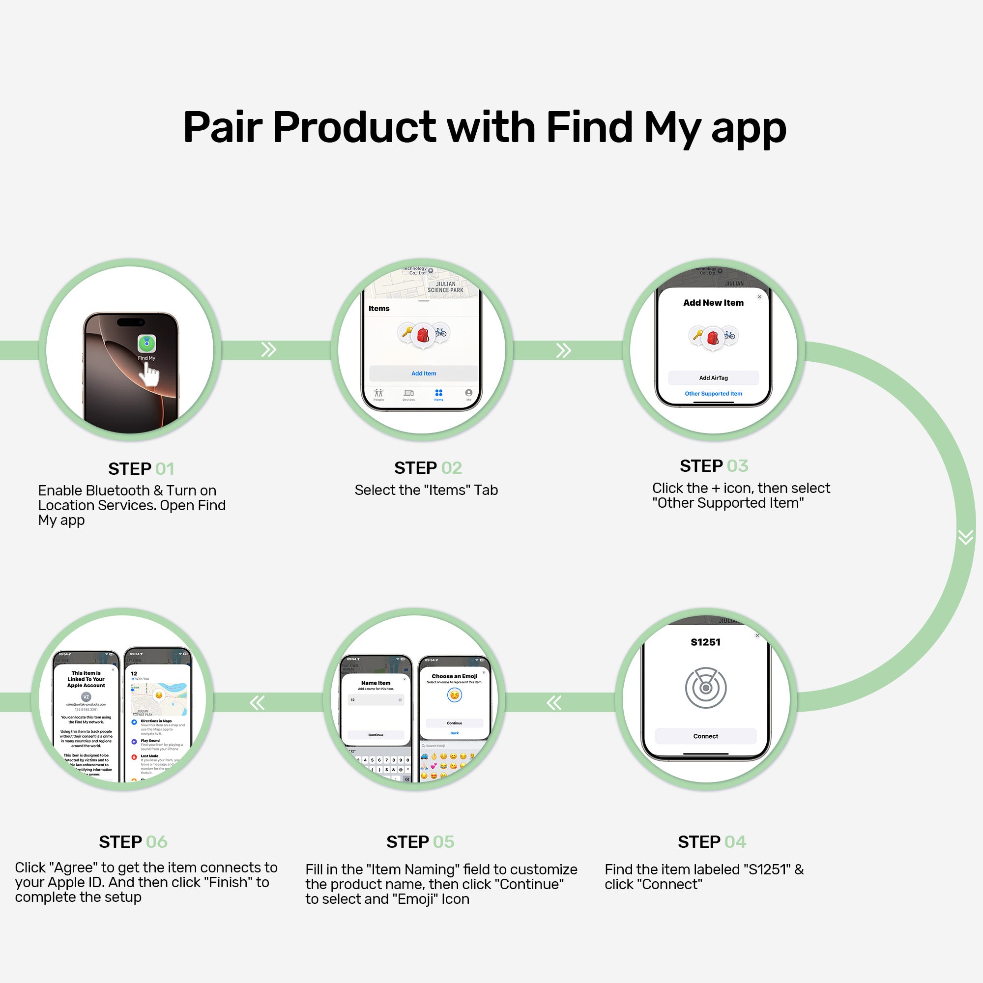 SolidForce スマート アンチロス M.2 SSD エンクロージャ