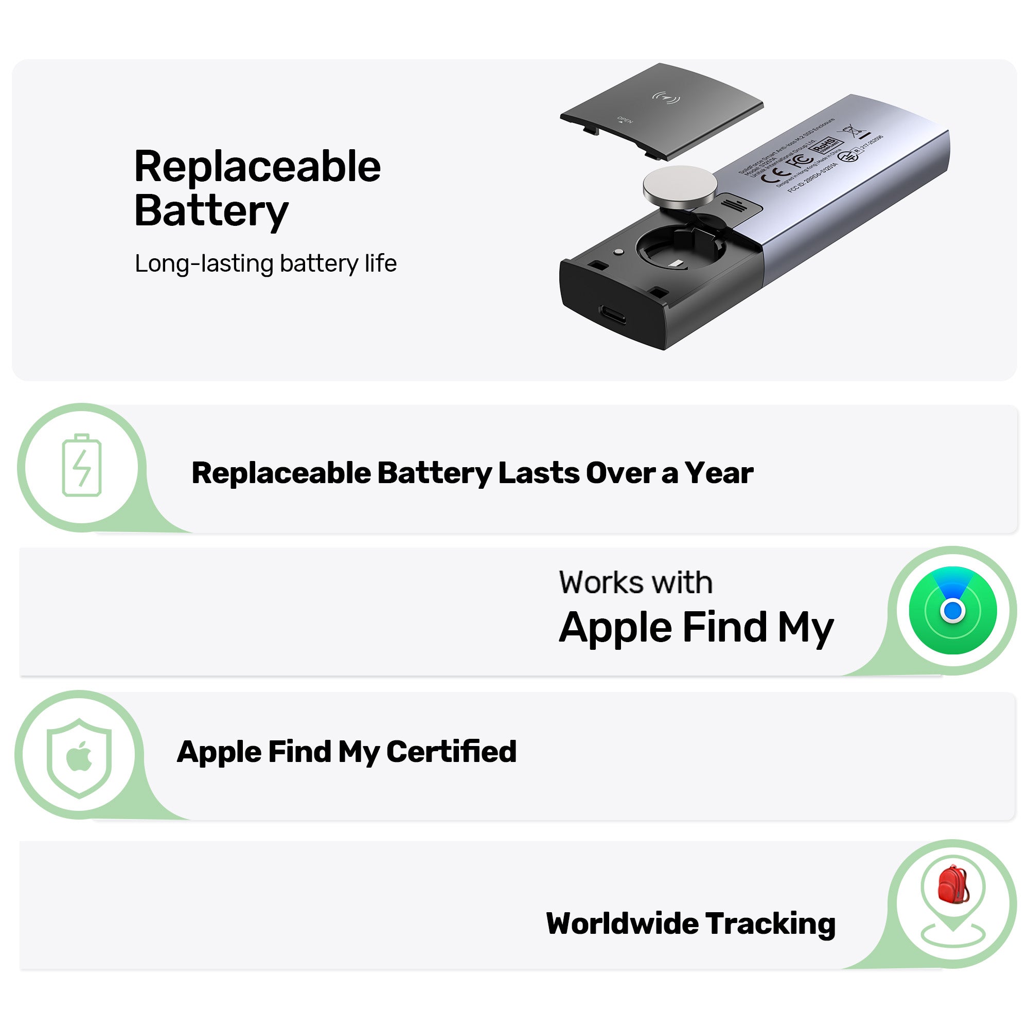 SolidForce スマート アンチロス M.2 SSD エンクロージャ