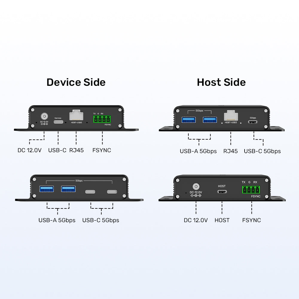 100M USB 5Gbps Extender Over Ethernet with Hub