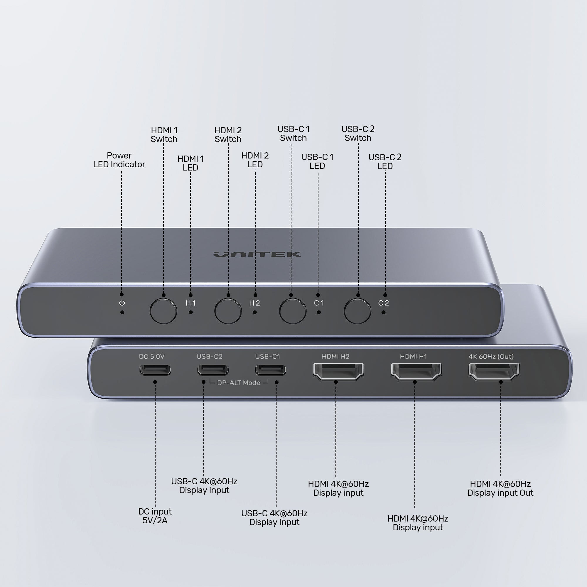 4K HDMI/ USB-C 스위치 4 입력 1 출력