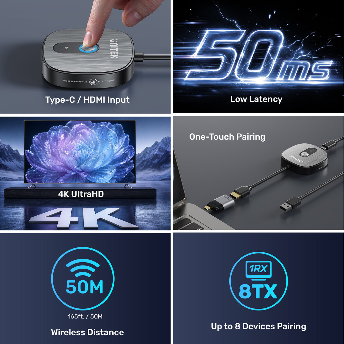 4K Wireless HDMI Transmitter and Receiver Kit