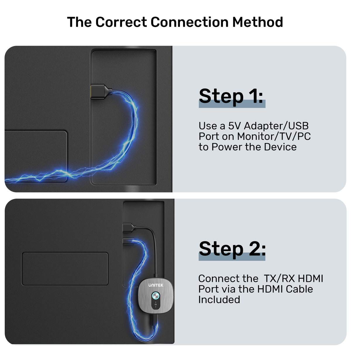 4K Wireless HDMI Transmitter and Receiver Kit