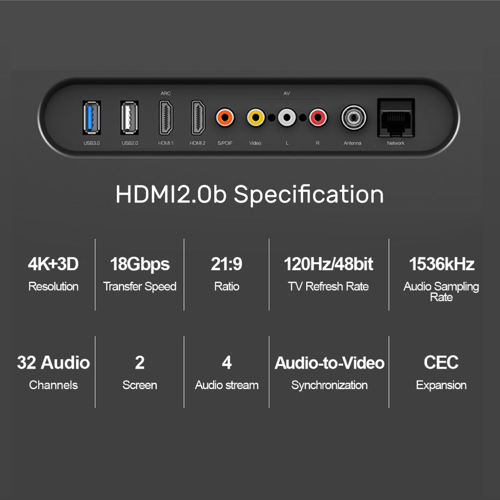 4K 60Hz Fiber Optic HDMI Cable