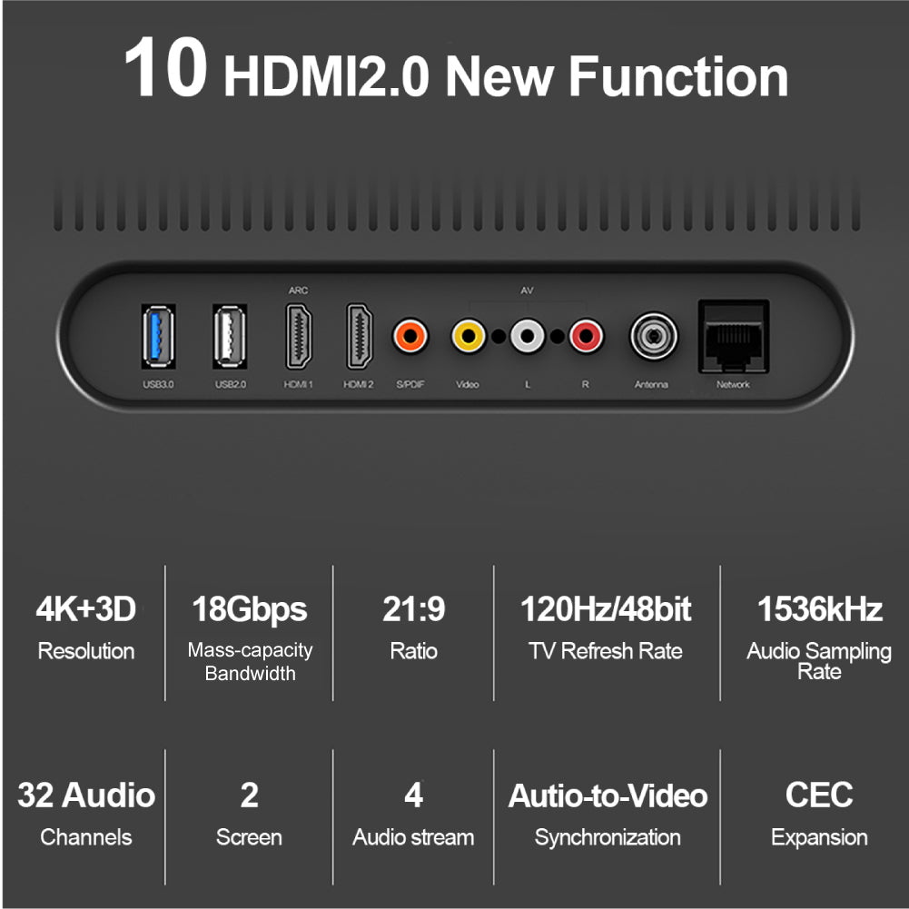 4K 60Hz HDMI Cable up to 10M