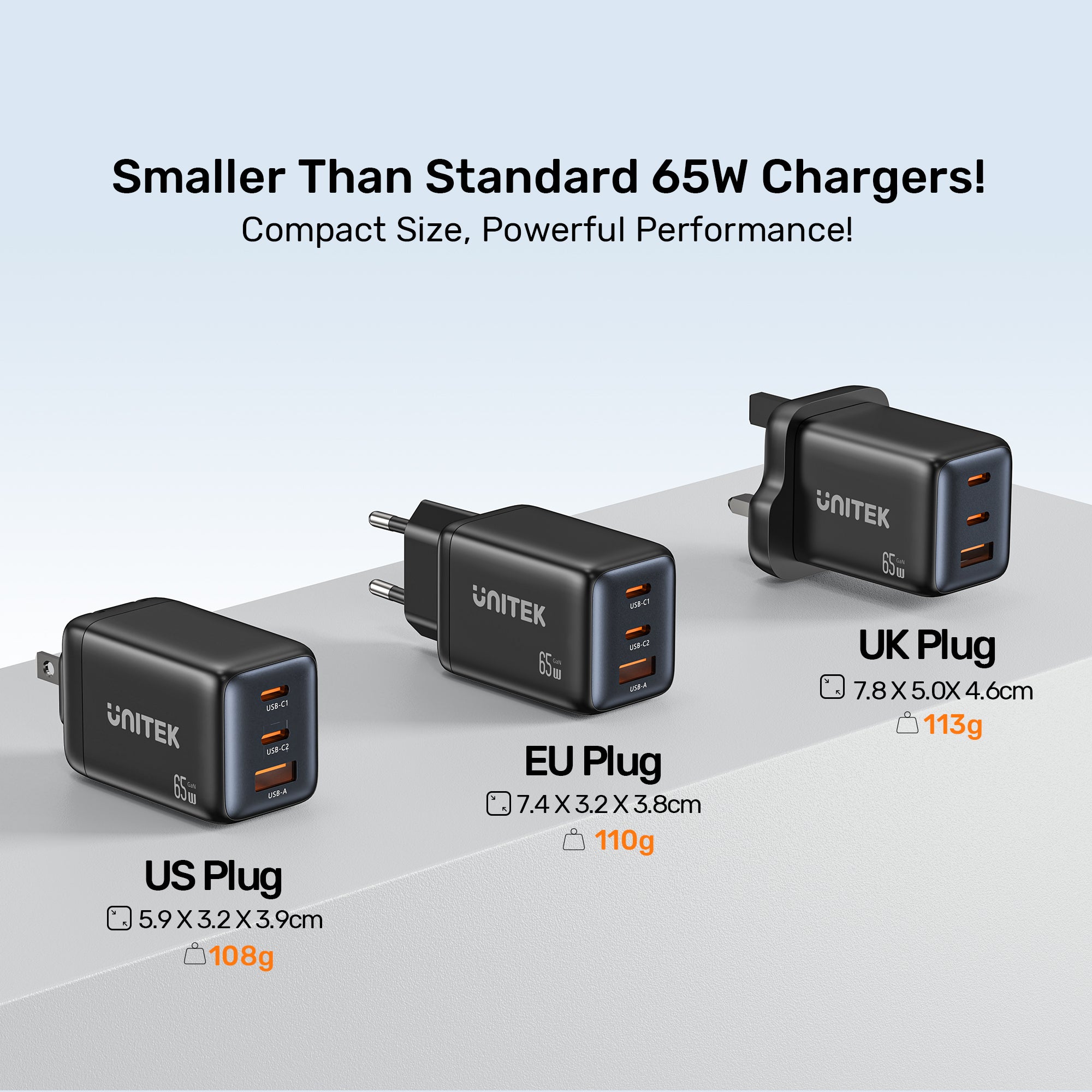 Zeno 65W 3-Port GaN Wall Charger