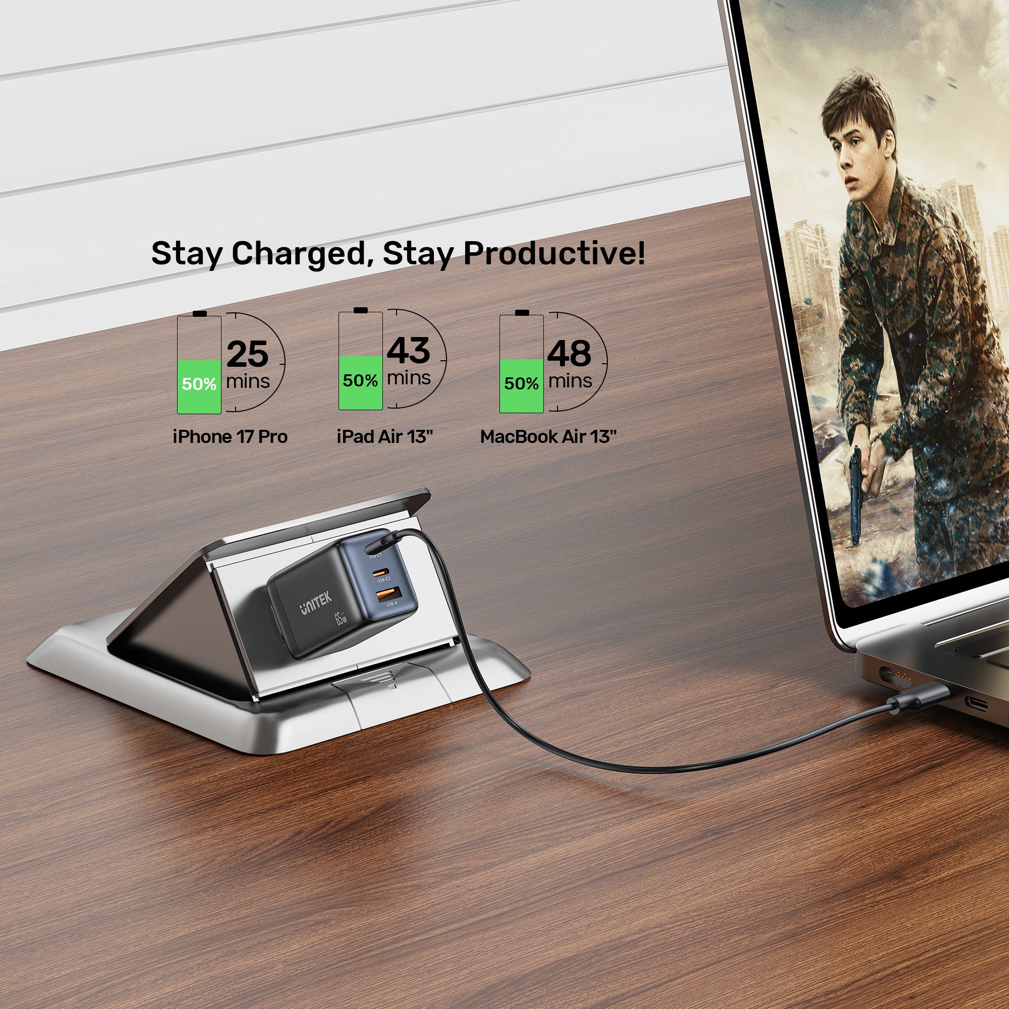 Zeno 65W 3-Port GaN Wall Charger