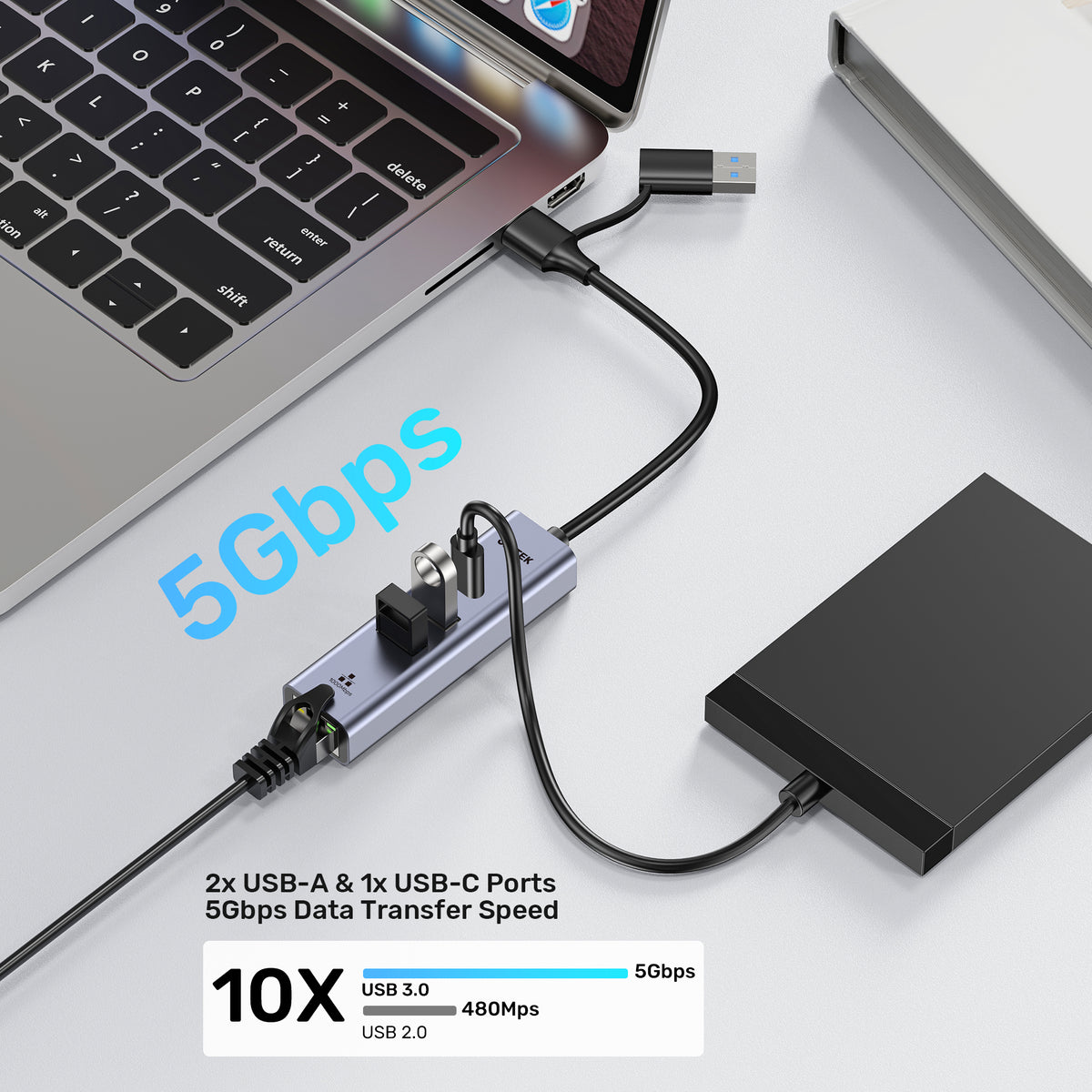 uHUB Q4+ Ethernet Hub (2x USB-A, 1x USB-C Port)