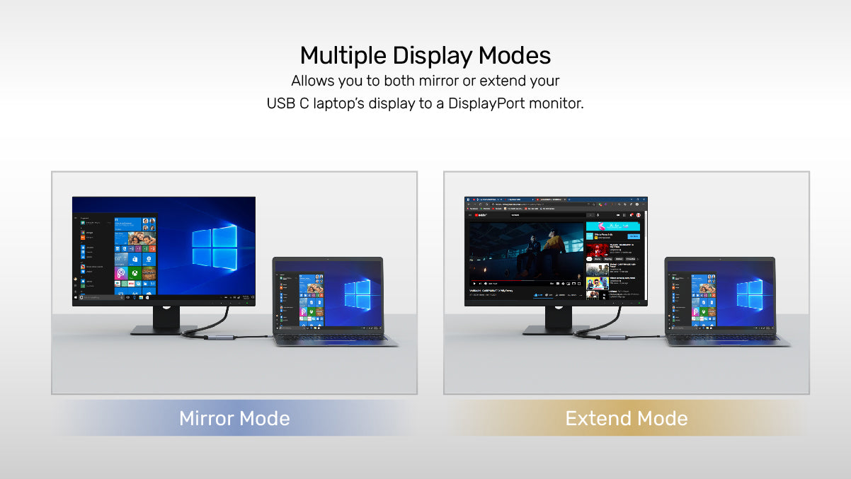 USB-C - DisplayPort1.4 アダプター