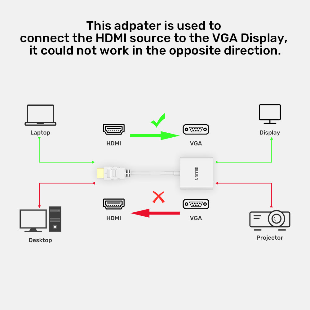 HDMI to VGA Adapter