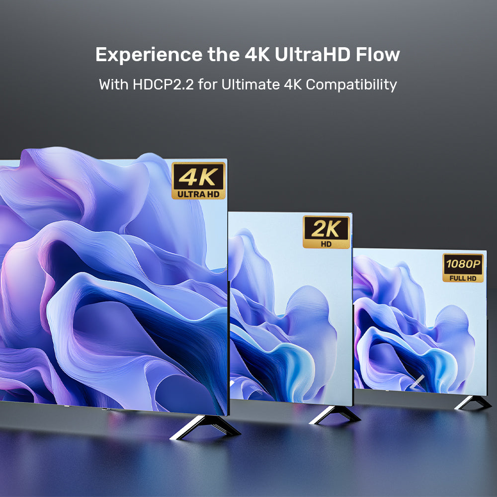 4K HDMI Splitter 1-in-4-out