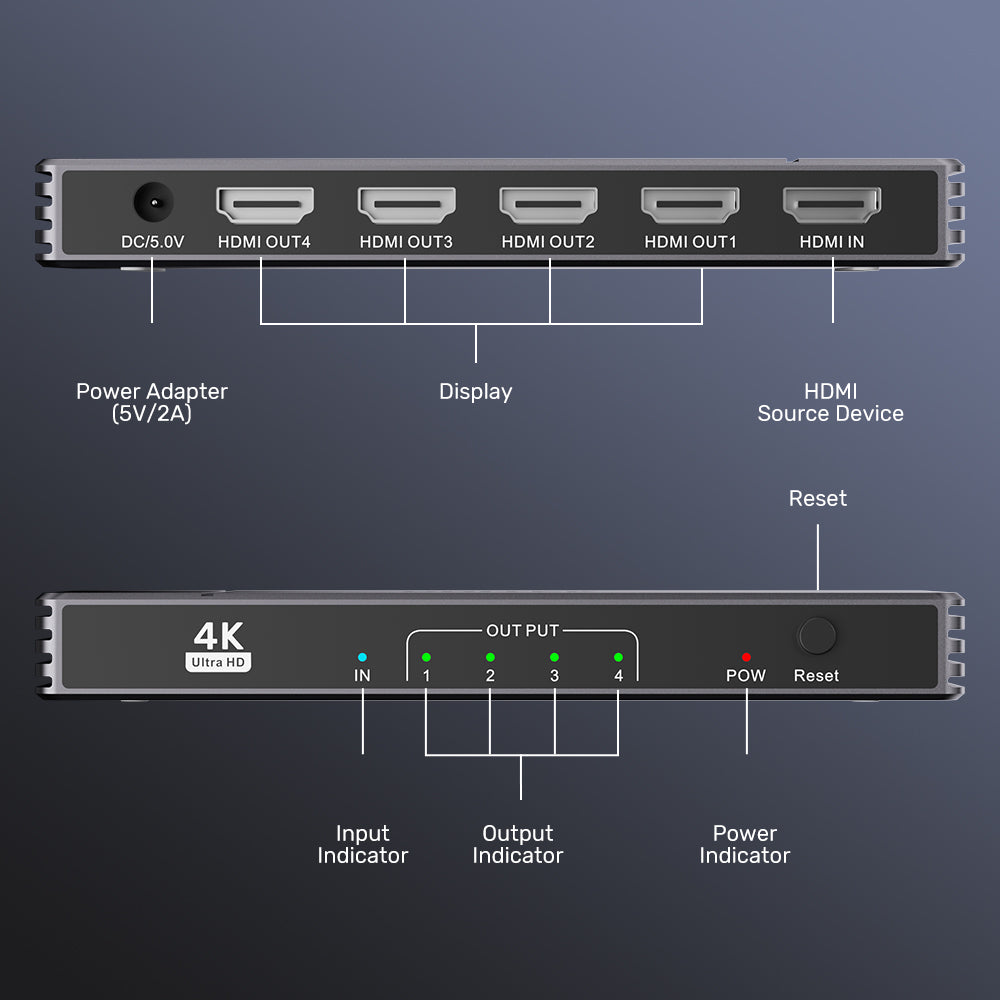 4K HDMI Splitter 1-in-4-out