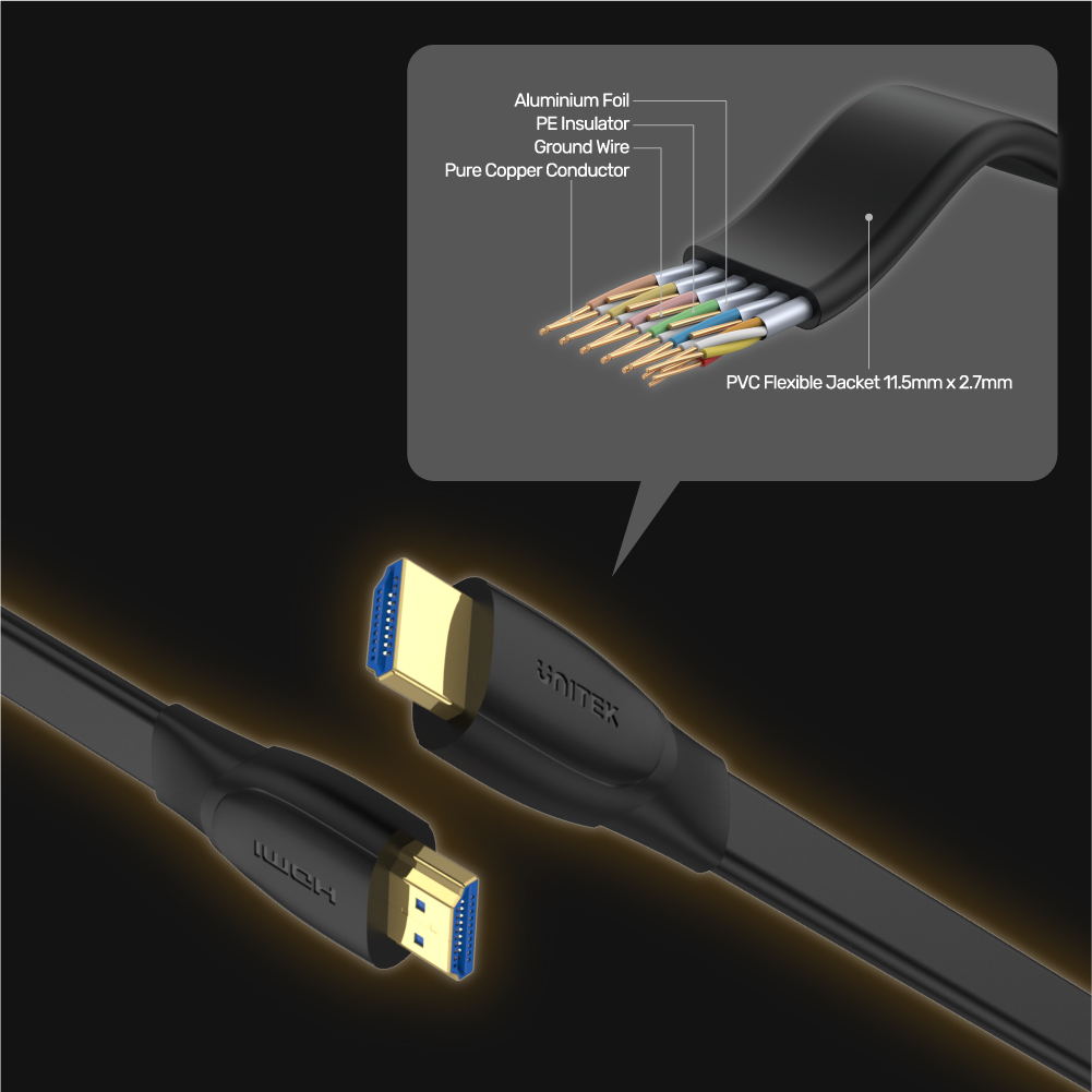 4K 60Hz High Speed HDMI Flat Cable