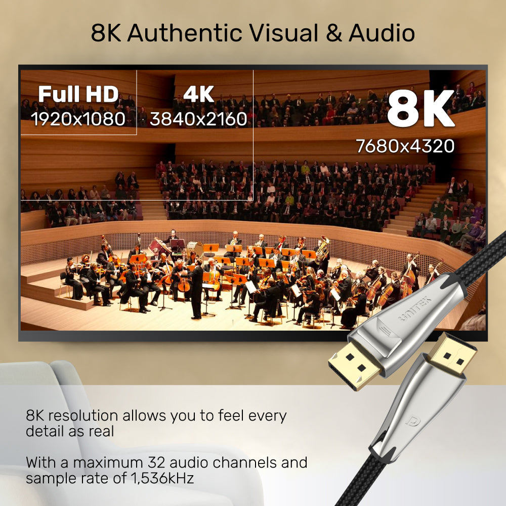8K DisplayPort 1.4 ケーブル (8K @60Hz、4K 144Hz、1440p @240Hz)