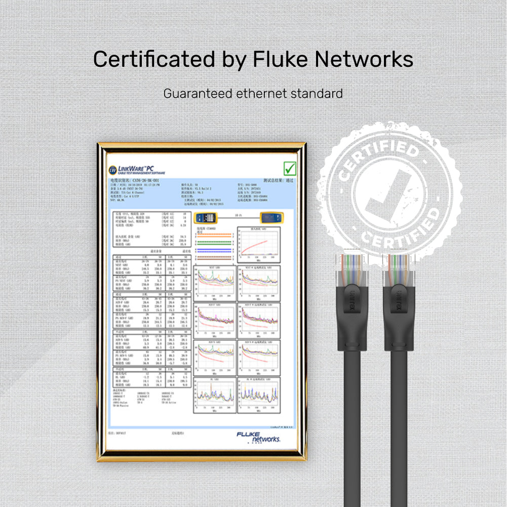 Cat 6 UTP RJ45 (8P8C) Flat Ethernet Cable