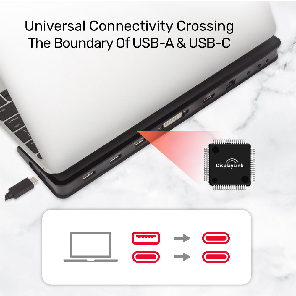 uHUB S7+ 5Gbps 7 Ports Docking Station With VGA Adapter