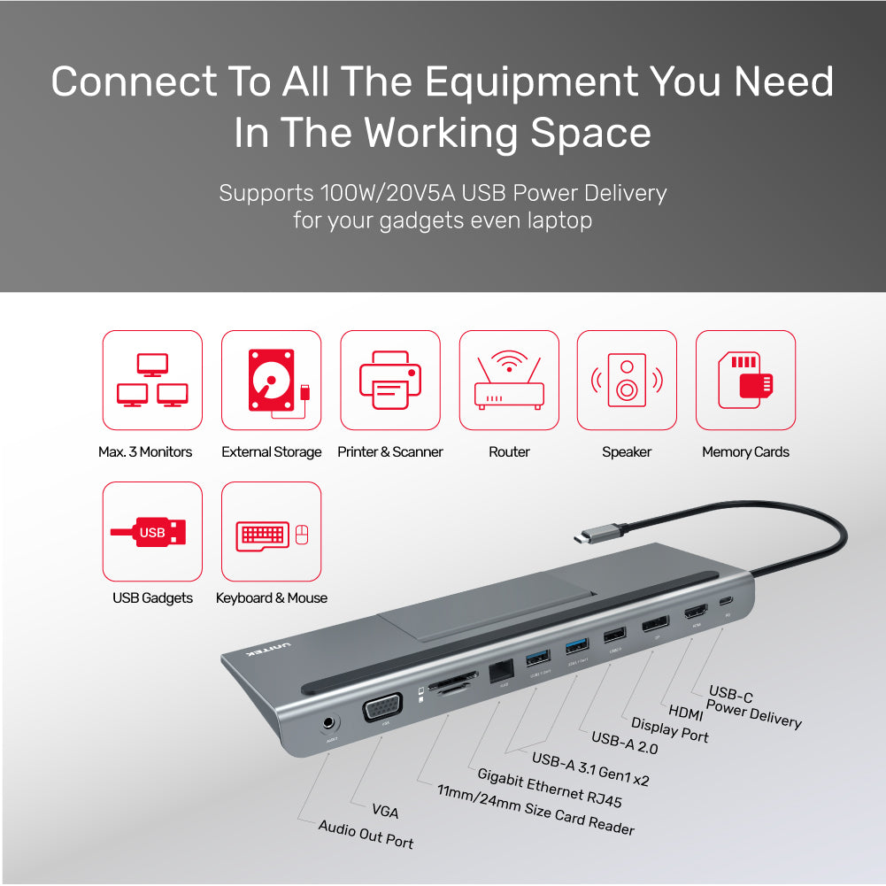 uHUB 11+ USB C 5Gbps Docking Station With Triple Display, PD 85W & Multi-function