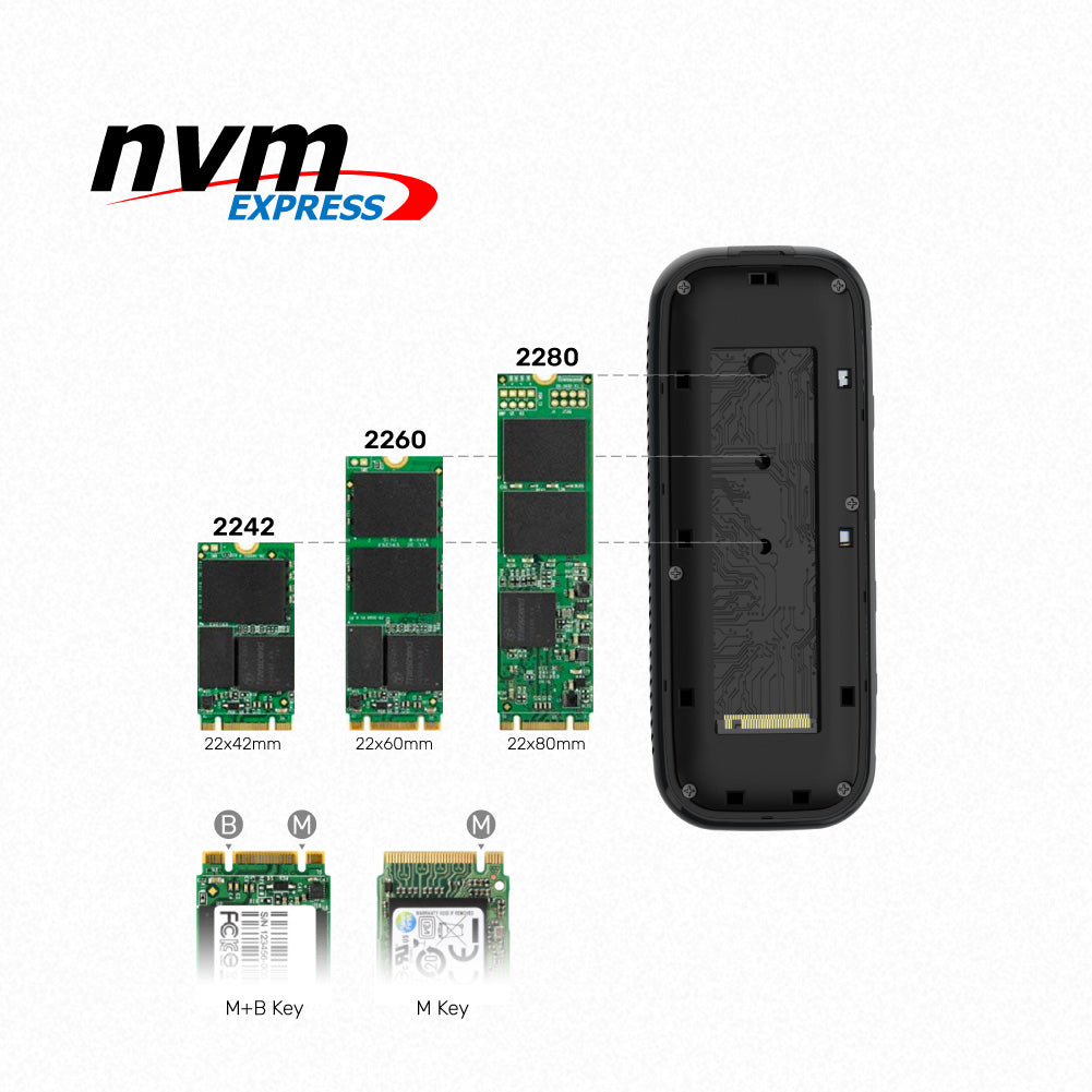 uHUB H6 Storage 6-in-1 USB-C M.2 SSD Storage Hub with 10Gbps Data, HDMI and PD 100W